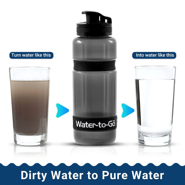 Changes dirty water into clean pure water
