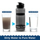 Changes dirty water into clean pure water