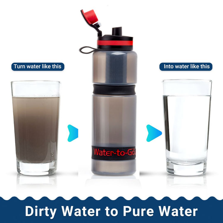 Water to Go North America - SHOP