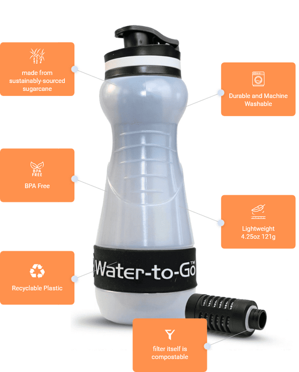 Water to Go water filter bottle with call-outs explaining features