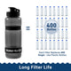 One filter equals 400 single use plastic bottles