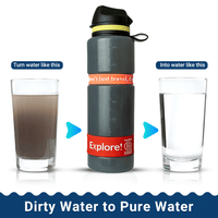 Explore Water Purifier Bottle (25oz (75cl) - Water to Go