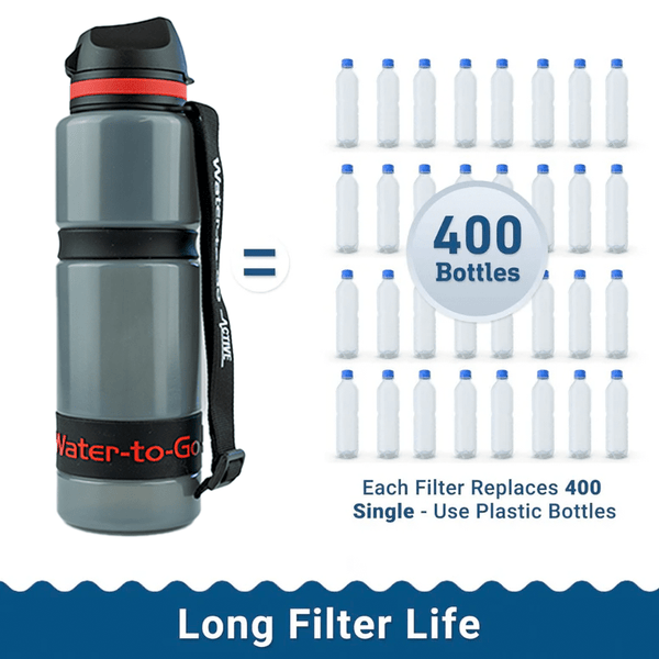Extra Large Water Purifier Bottle 33.8 fl oz /1L- Family Bundle filter water bottle - Water to Go