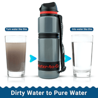 Extra Large Water Purifier Bottle 33.8 fl oz /1L- Family Bundle filter water bottle - Water to Go
