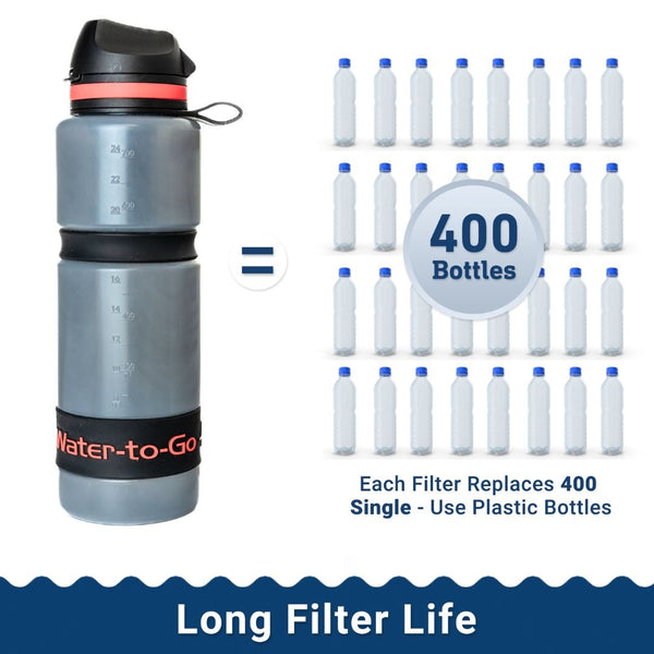 Large Water Purifier Bottle (26oz / 75cl) - Couples Value Bundle filter water bottle - Water to Go