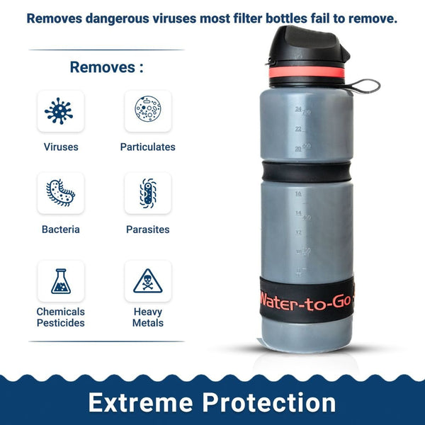 Large Water Purifier Bottle (26oz / 75cl) - Couples Value Bundle filter water bottle - Water to Go