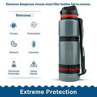 Large Water Purifier Bottle (26oz / 75cl) - Value Bundle filter water bottle - Water to Go