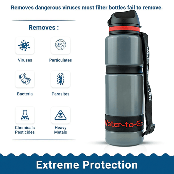 Large Water Purifier Bottle (26oz / 75cl) - Value Bundle filter water bottle - Water to Go