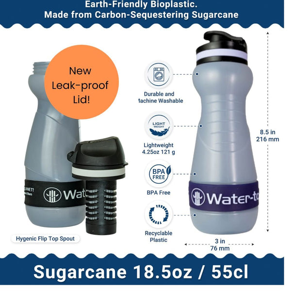 Small Water Purifier Bottle (18.5 fl oz/55cl) - Couples Value Bundle - Water to Go