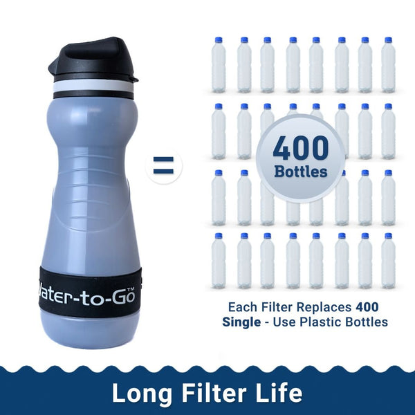 Small Water Purifier Bottle (18.5 fl oz/55cl) - Couples Value Bundle - Water to Go