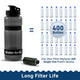 Water to Go 20oz (60cl) Active water filter bottle replaces 400 single use plastic bottles