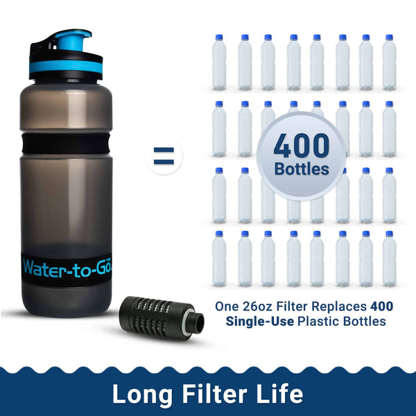 Water to Go 20oz (60cl) Active water filter bottle replaces 400 single use plastic bottles