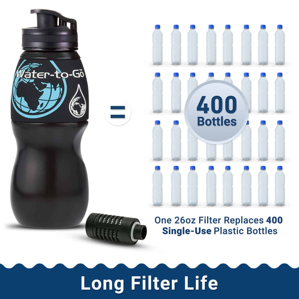 Water to Go Classic water filter bottle (black) replaces 400 single use plastic bottles