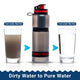 Water to Go Active water filter bottle changes dirty water to clean water