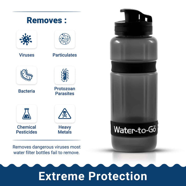 Water to Go water filter bottle removes viruses, bacteria, parasites, chemicals, heavy metals and microplastics