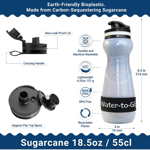 Made from carbon-sequestering sugarcane